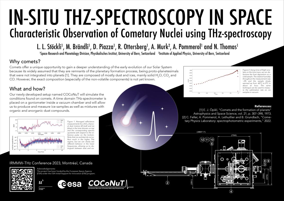 Poster presenting the COCoNuT setup at the IRMMW-THz 2023 conference in Montréal.