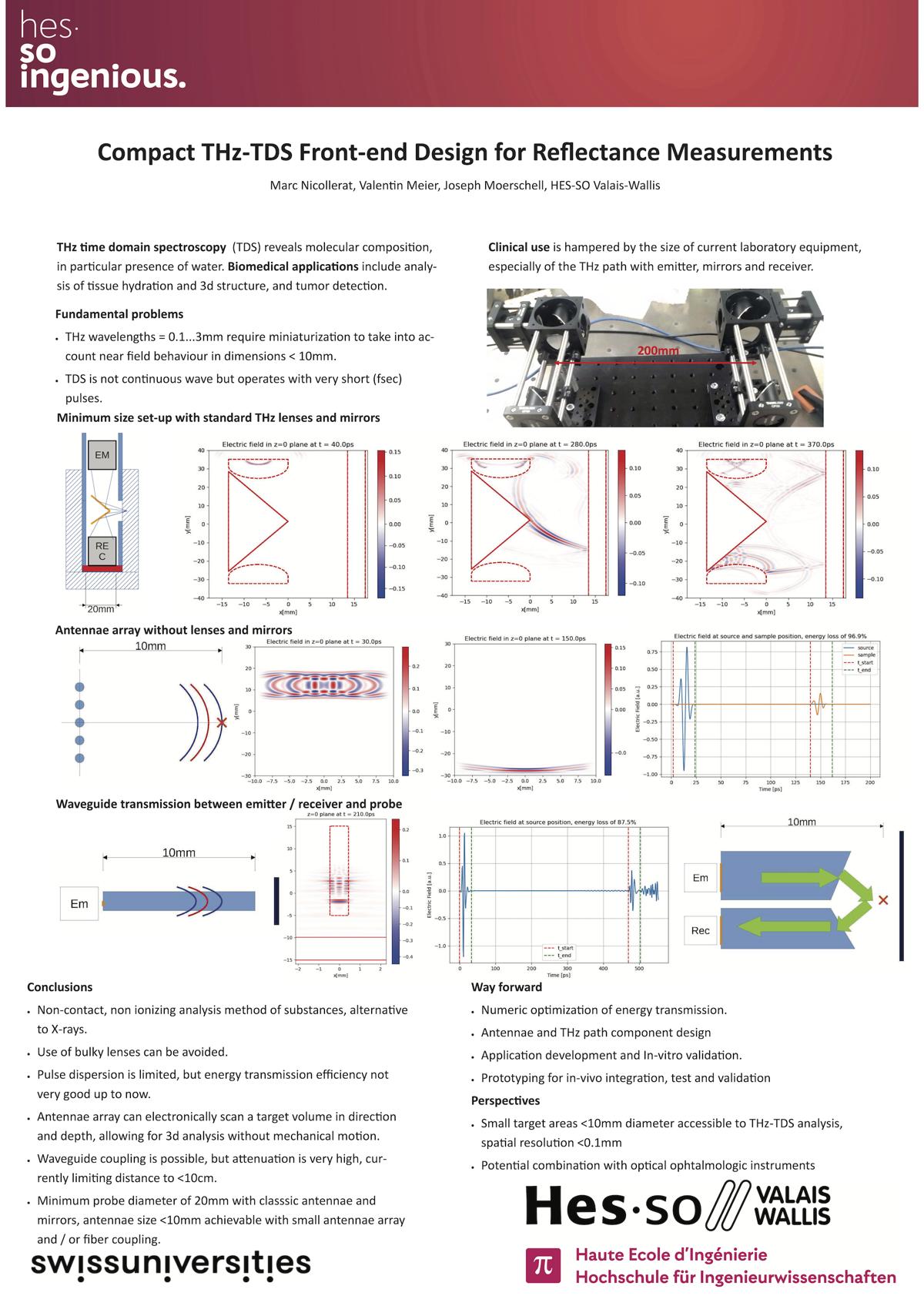Poster for the Symposium: Novel Imaging Techniques in the Field of Ophthalmology and MR-Eye 2024 in Sion. Awarded with the "Best Poster Award".